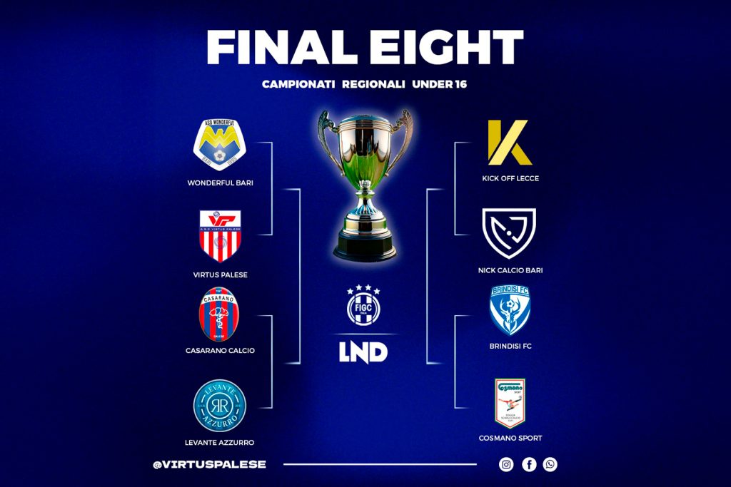 Final Eight | Campionati Regionali Under 16