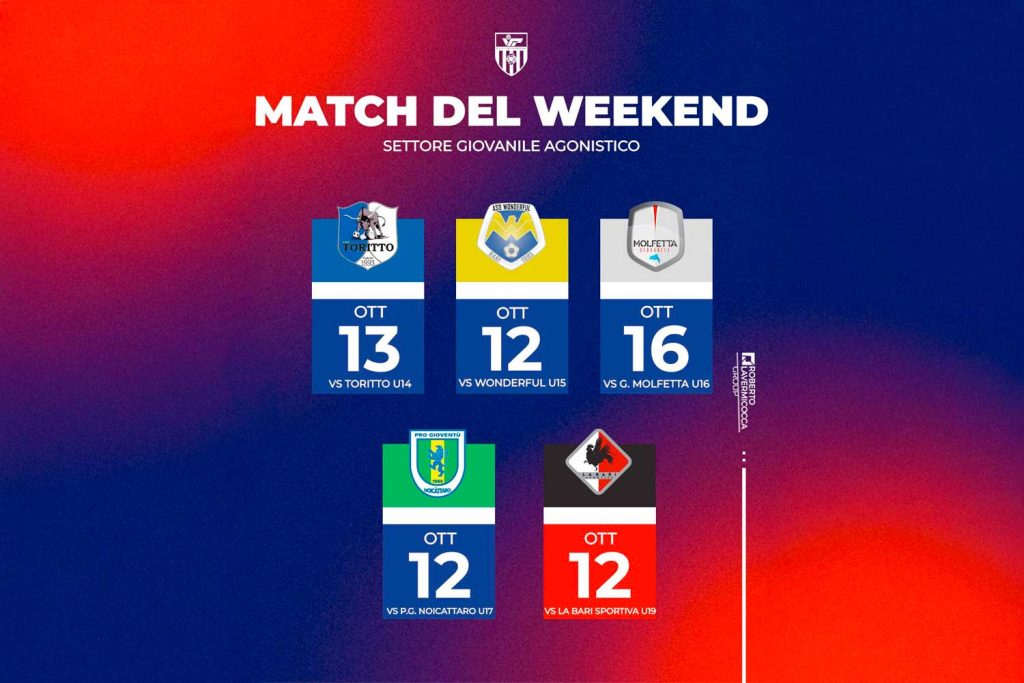 SETTORE GIOVANILE AGONISTICO | WEEKEND DI GRANDI SFIDE