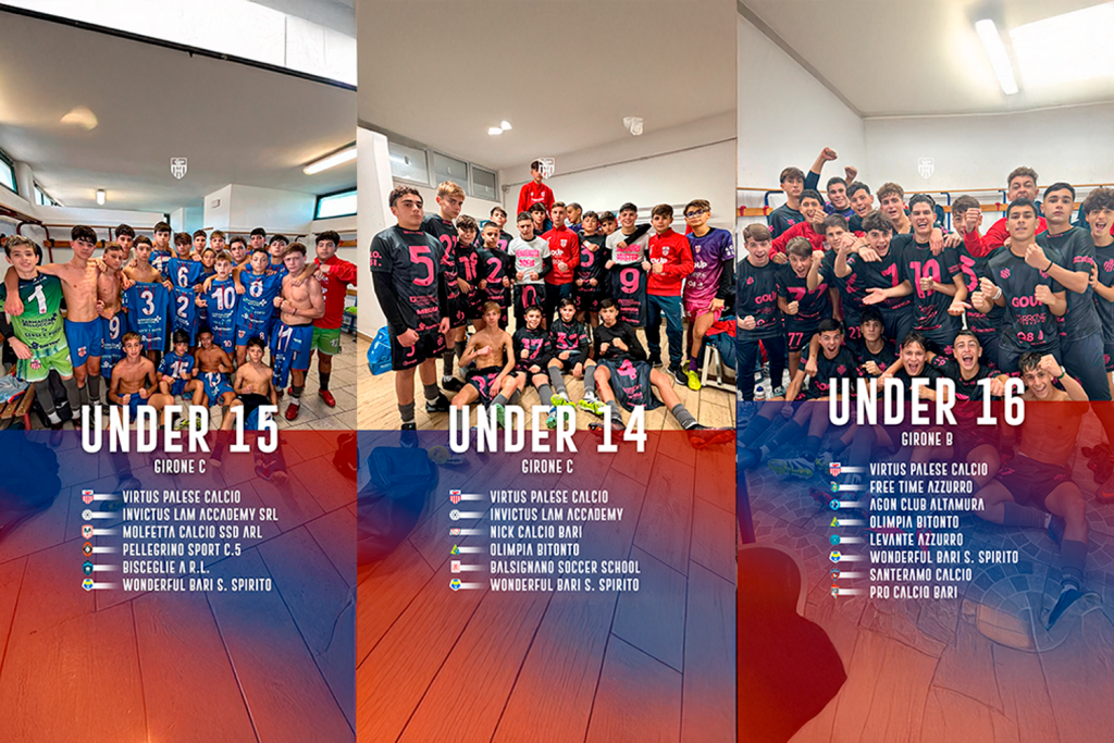 Settore Giovanile: Under 14, Under 15 e Under 16 qualificate ai Campionati Regionali 2025/2026